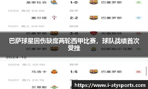 巴萨球星因伤缺席两轮西甲比赛，球队战绩首次受挫