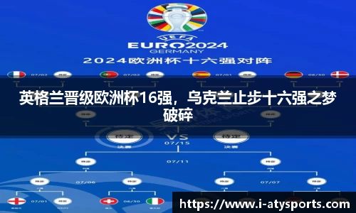 英格兰晋级欧洲杯16强，乌克兰止步十六强之梦破碎